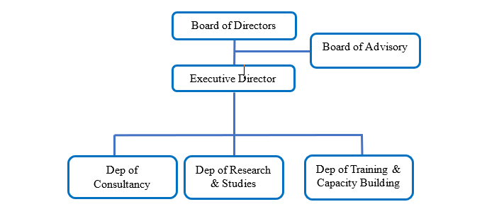 Conferences Workshops and Foruma